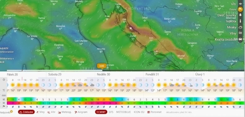 Naučte se využít všechny funkce aplikace Windy